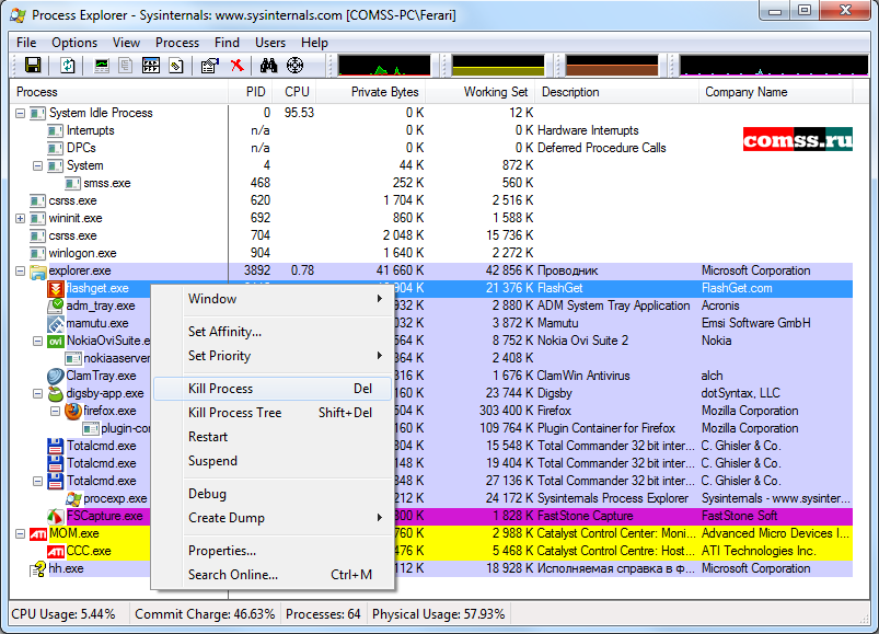 Process Explorer Скриншоты - Лицензионные и бесплатные антивирусы ...