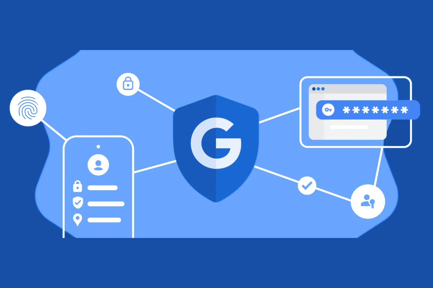 Новая система Google использует ИИ для возрастных ограничений аккаунтов
