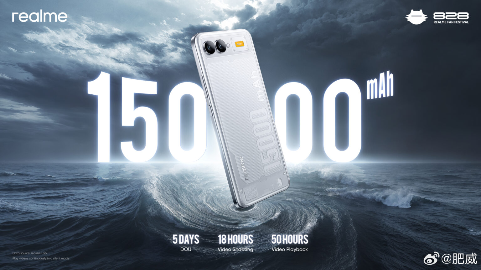 Realme анонсировала прототип смартфона с аккумулятором 15000 мА·ч