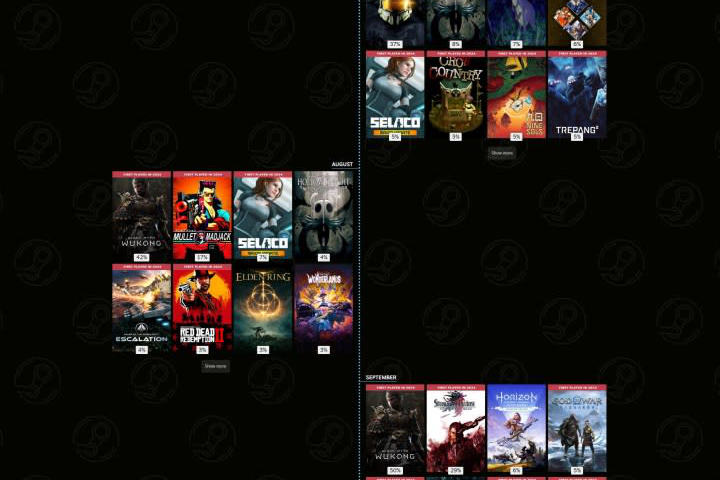 Steam Replay 2024: Сколько часов вы провели в играх в этом году?